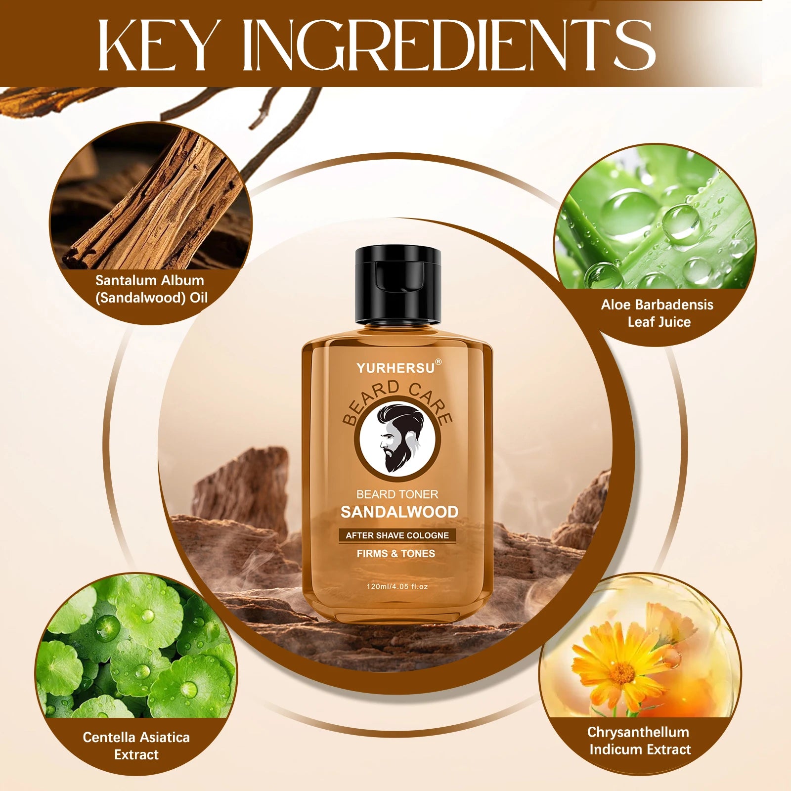 After Shave for Men